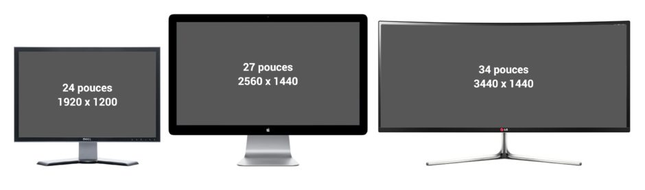Comparatif de deux écrans 29 pouces 21/9 de LG et Dell