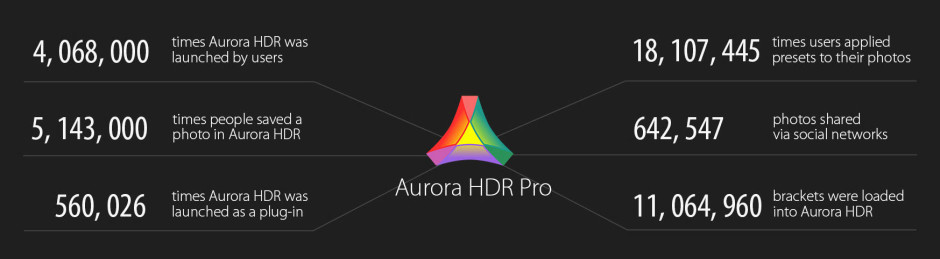 Aurora-HDR-2
