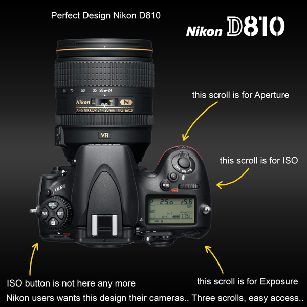 Nikon D810 Molette ISO
