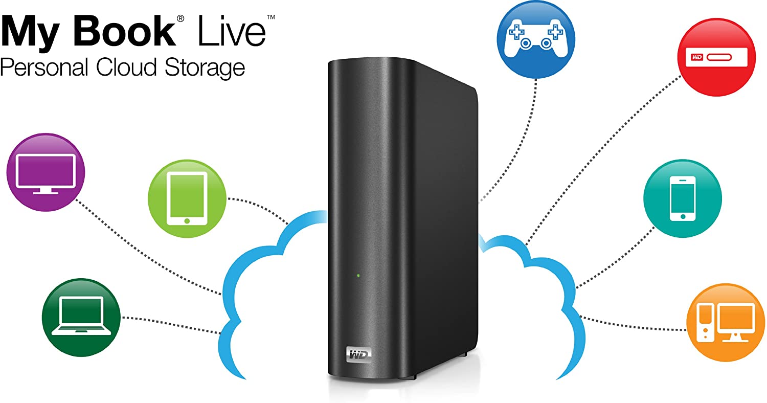 western digital my book live security