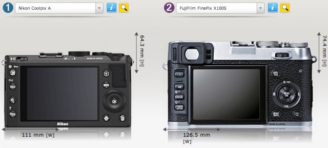 Nikon_Coolpix_A_vs_FujiFilm_FinePix_X100S_Camera_Size_Comparison