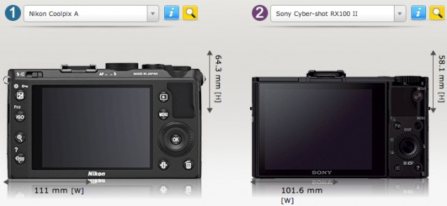 Nikon_Coolpix_A_vs_Sony_Cyber-shot_RX100_II_Camera_Size_Comparison