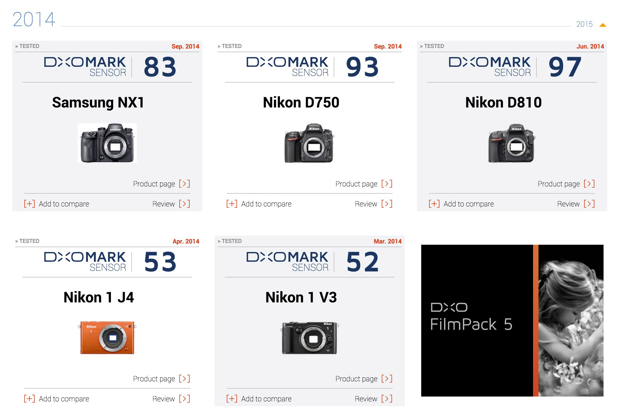 DxOMark fait peau neuve