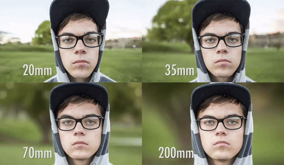 Un GIF pour comprendre l'impact de la distance focale sur un portrait