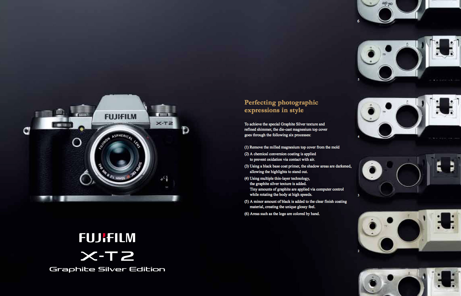 Fujifilm X-T2 et X-Pro2 : les versions Graphite Silver et Graphite sont là
