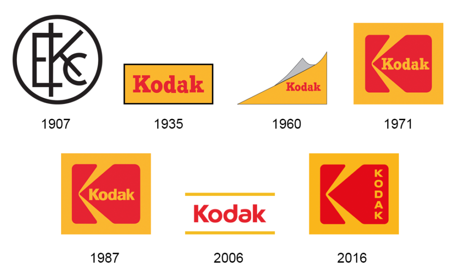 Source de chaque logo : Logopedia - Montage : Phototrend