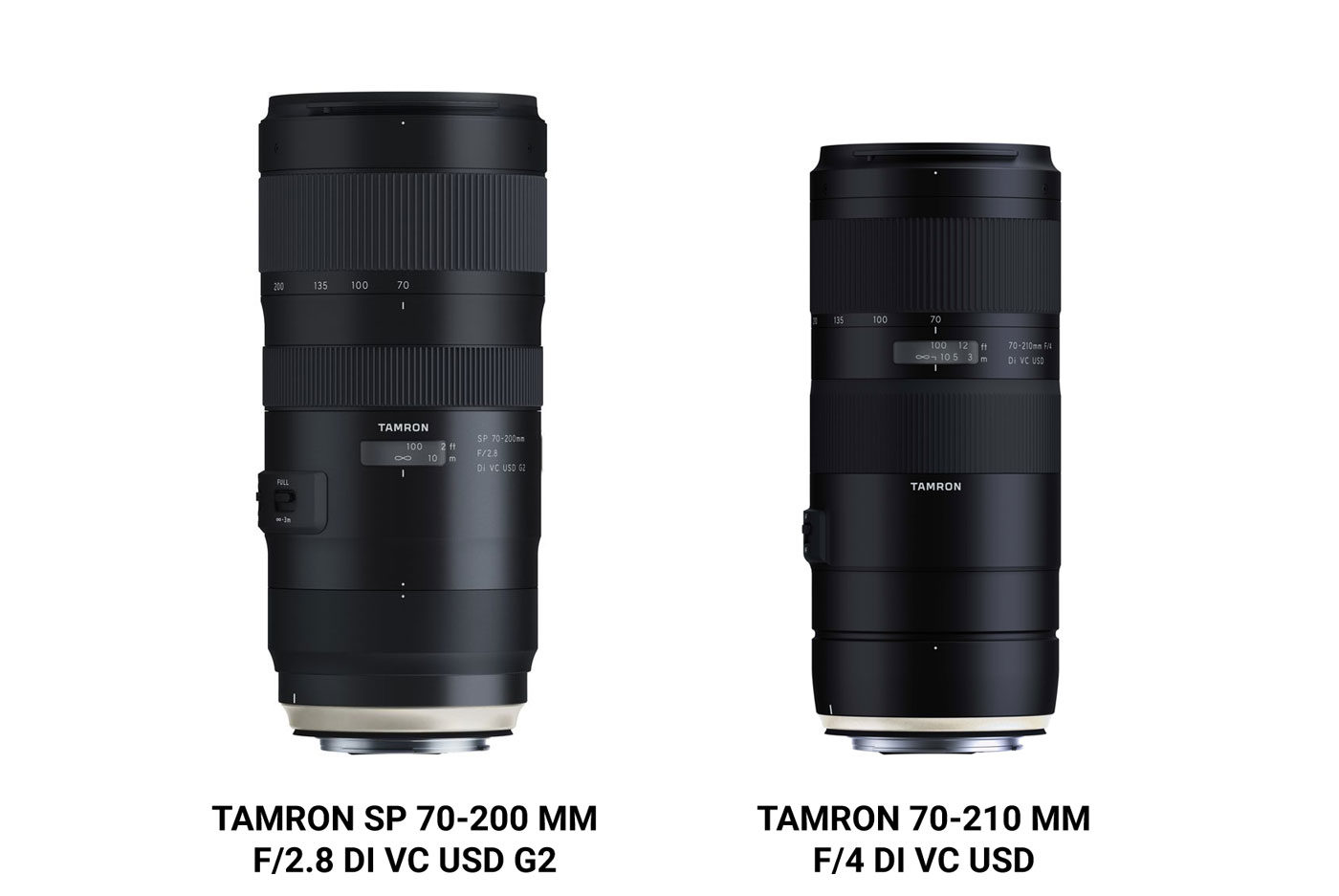 Tamron 70-210 mm f4 Di VC USD Lens a034 Objectif Trépied Bride De Montage Anneau 