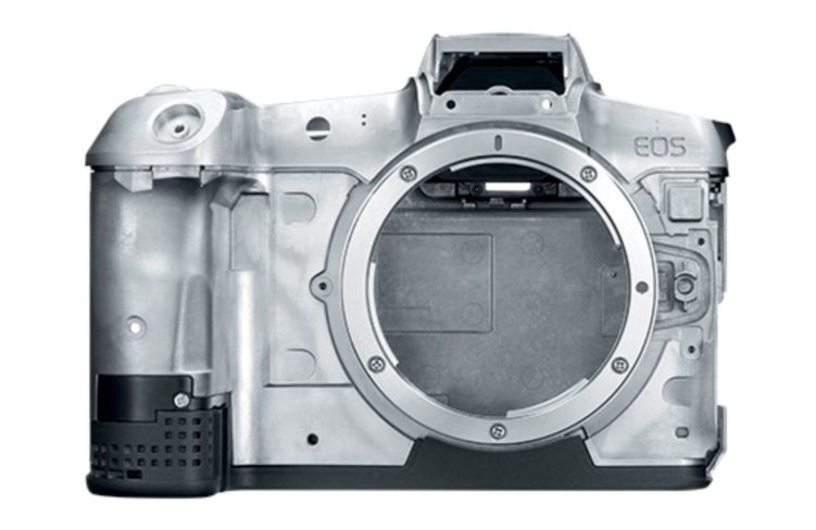 Canon EOS R