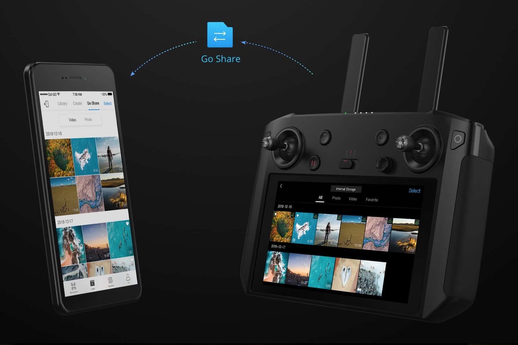DJI Smart Controller, la avec écran intégré pour contrôler son drone