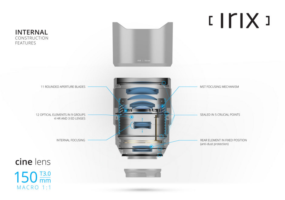 Irix Cine 150mm T30 Internal Features
