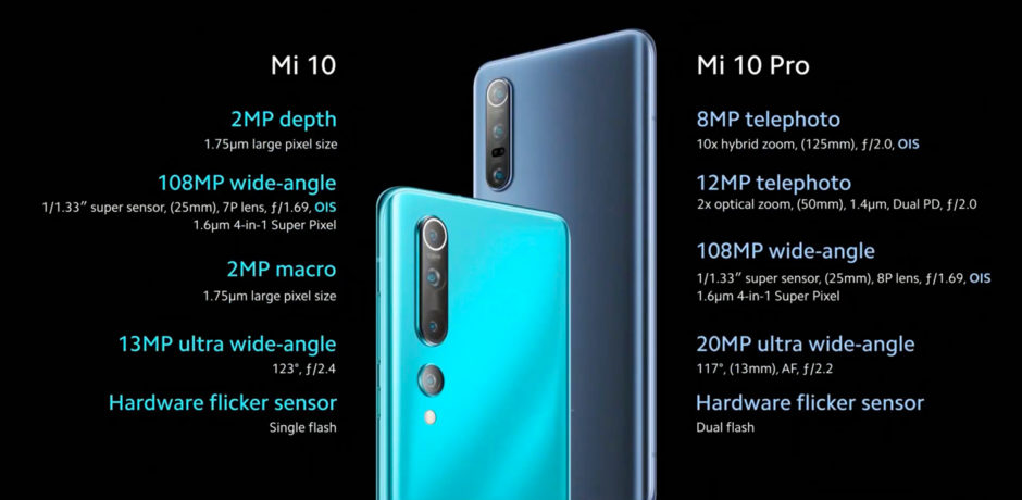 Caractéristiques photo des Mi 10 et Mi 10 Pro de Xiaomi