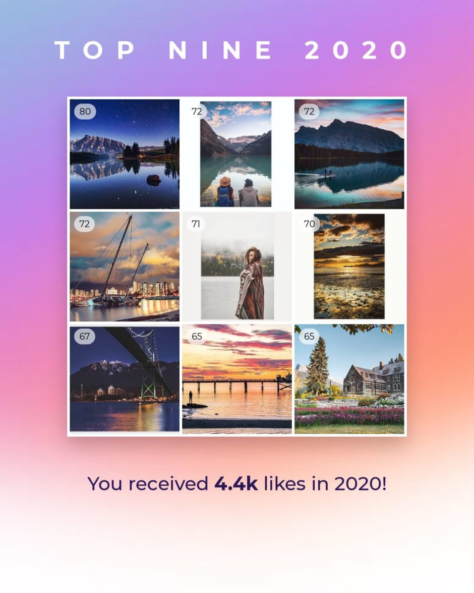2020 Best Nine quelles sont vos 9 meilleures photos Instagram de l