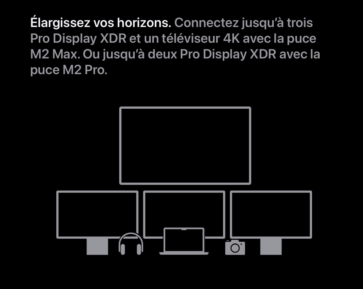 Prise en main du Mac Mini M2 2023 : les puces M2 et M2 Pro boostent le  petit ordinateur d'Apple - CNET France