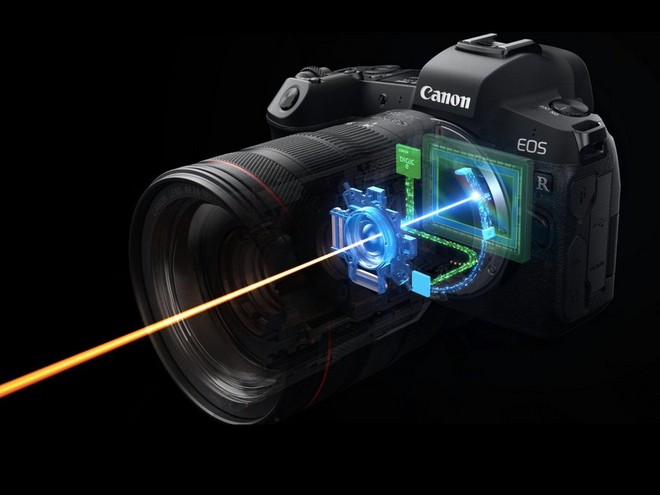 Canon EOS R8 stabilisation