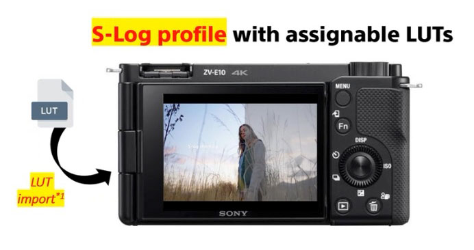 Sony ZV-E1 : le vlogging passe au capteur plein format et à l'IA