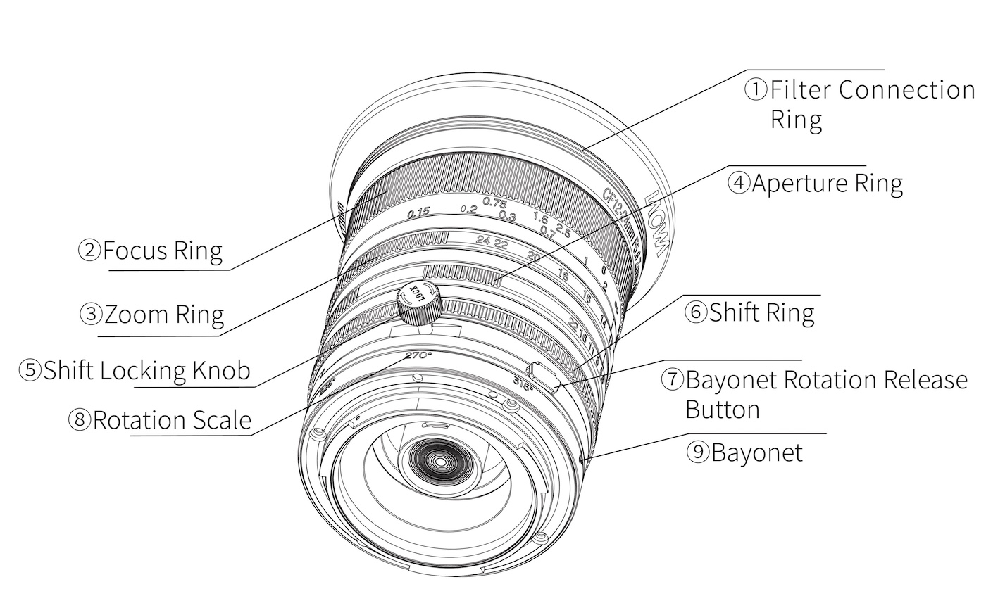 Laowa CF 12-24 mm f/5.6 Zoom Shift