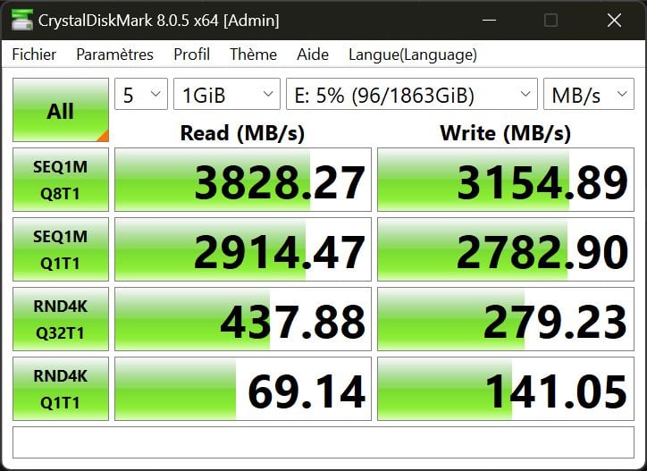 Test SanDisk Extreme Pro USB 4