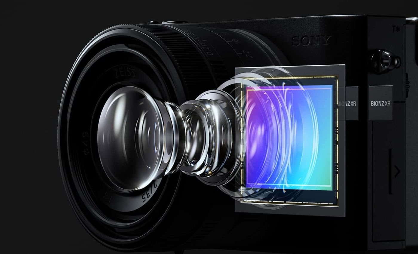 Sony RX1R III