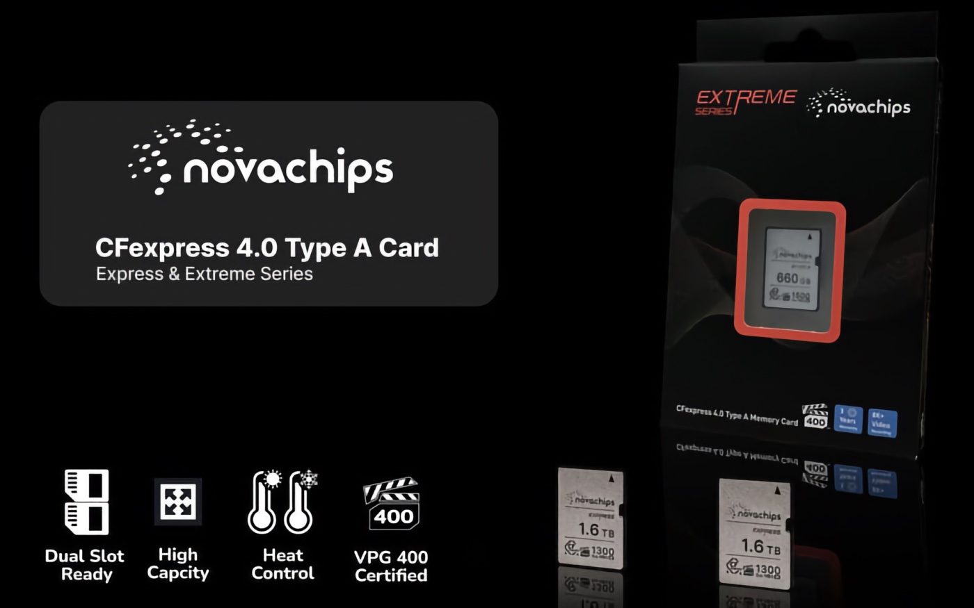 Novachips CFExpress Type A