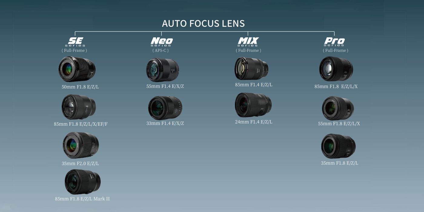 Meike SE 85 mm f/1,8 Mark II