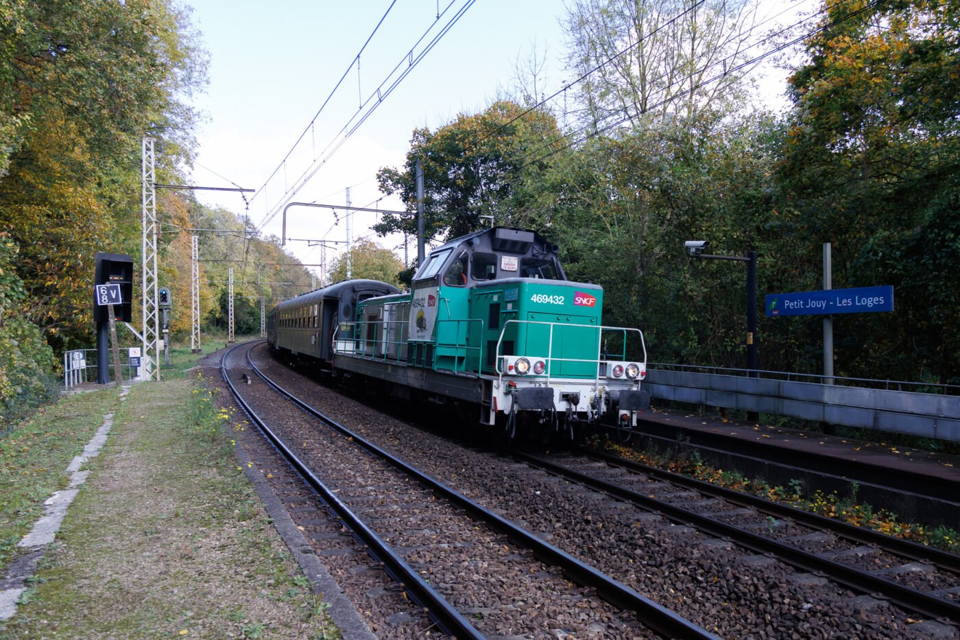 Test Canon EOS R6 Mark III Phototrend