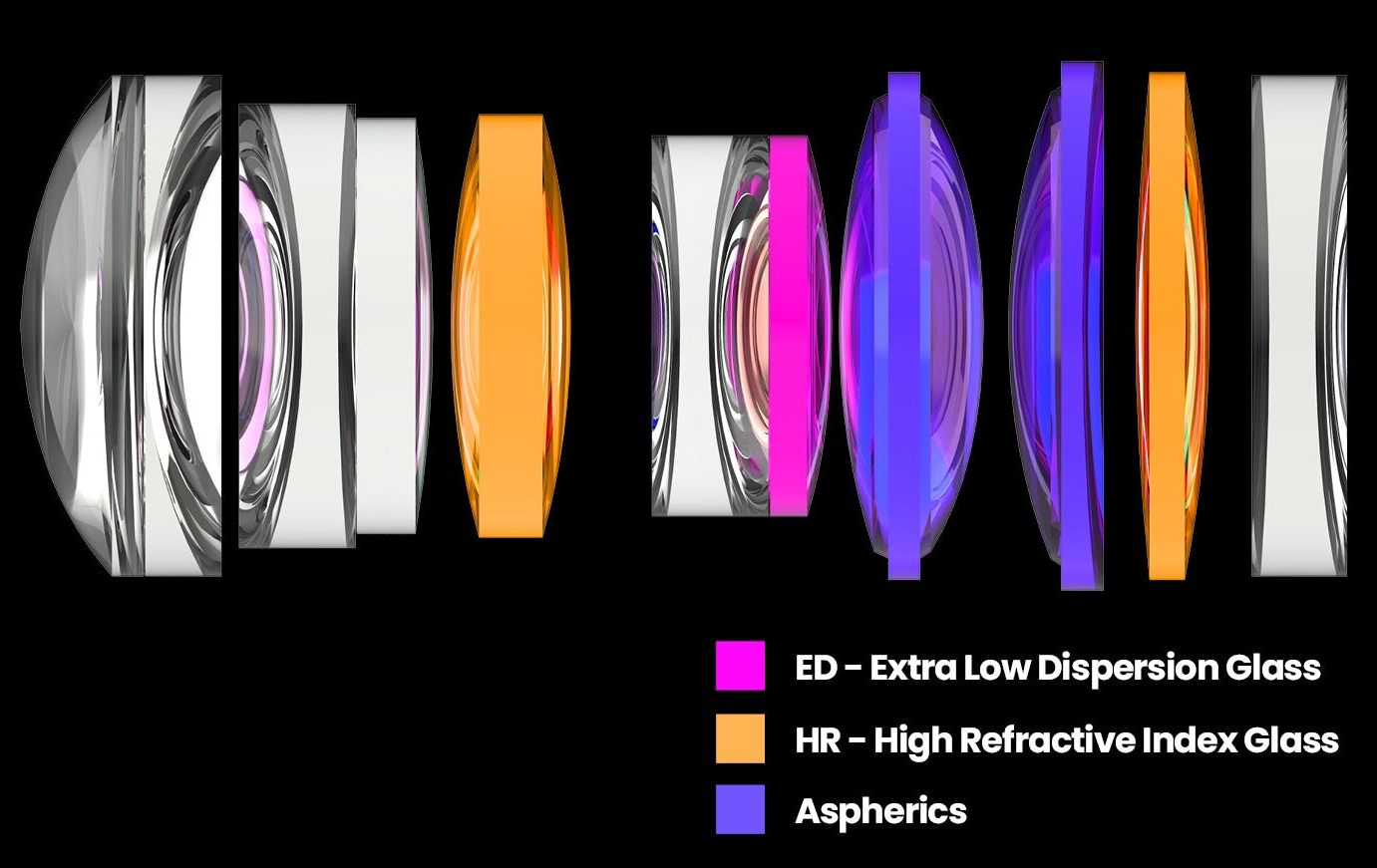 Rollei AF 35 et 24 mm f/1,8