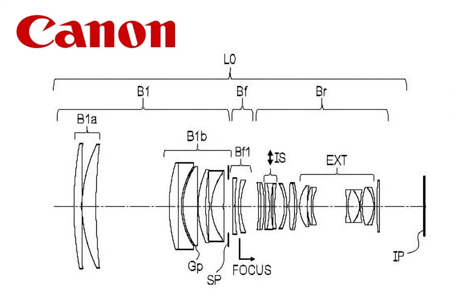Canon RF 300 mm f/2,8 : un brevet dévoile un futur téléobjectif à téléconvertisseur intégré
