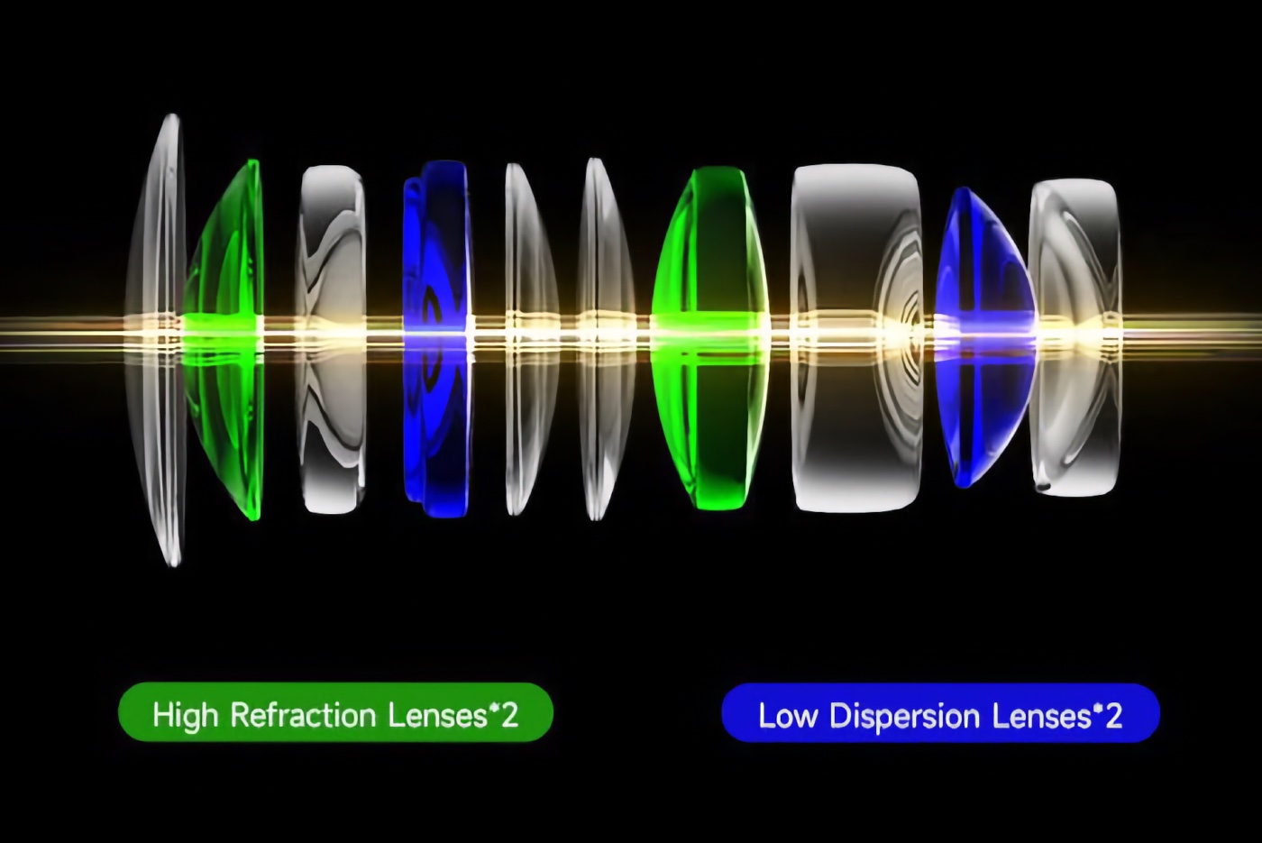 Brightin Star MF 50 mm f/1,05