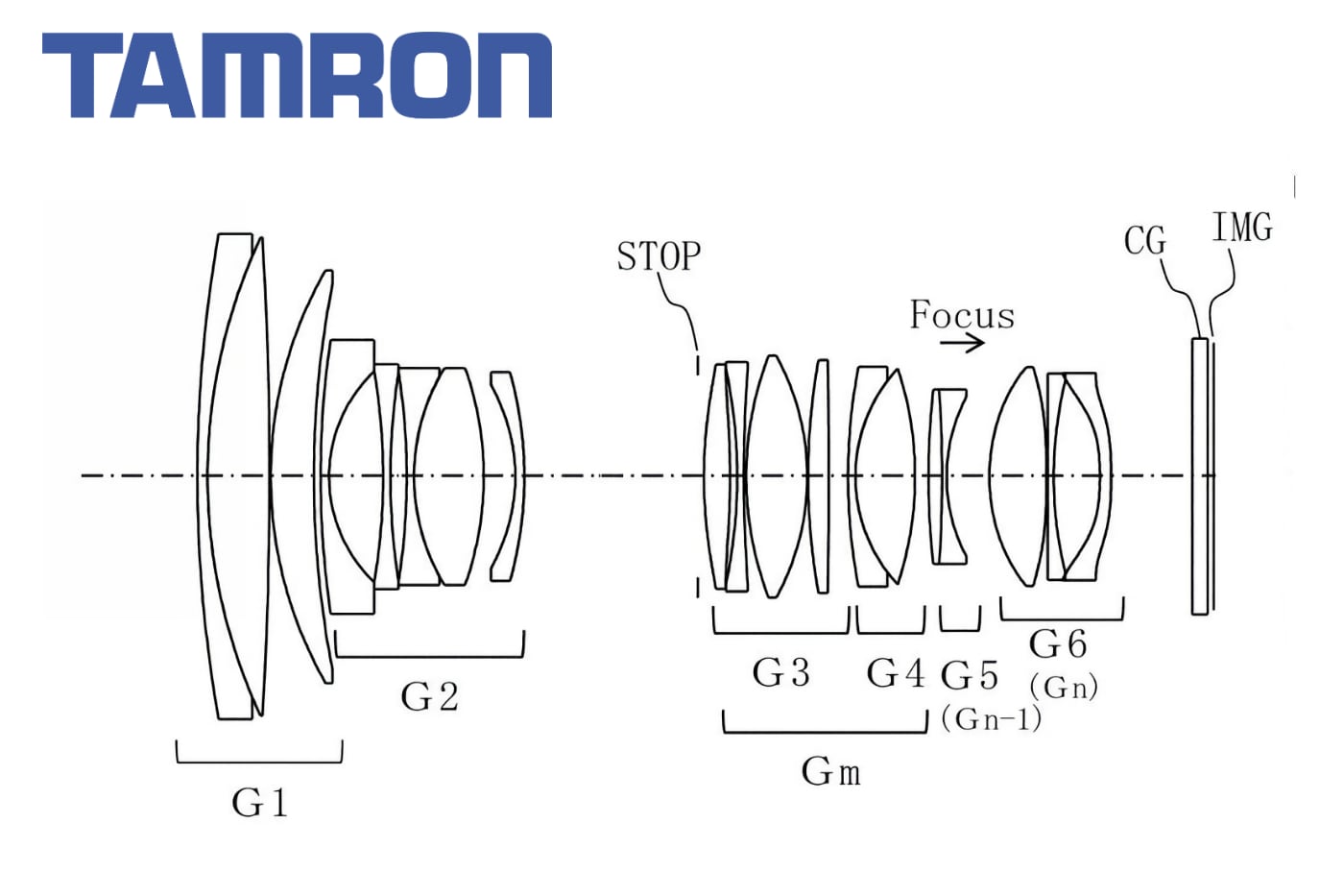 Tamron dépose un brevet pour un zoom 28-70 mm f/2 compact