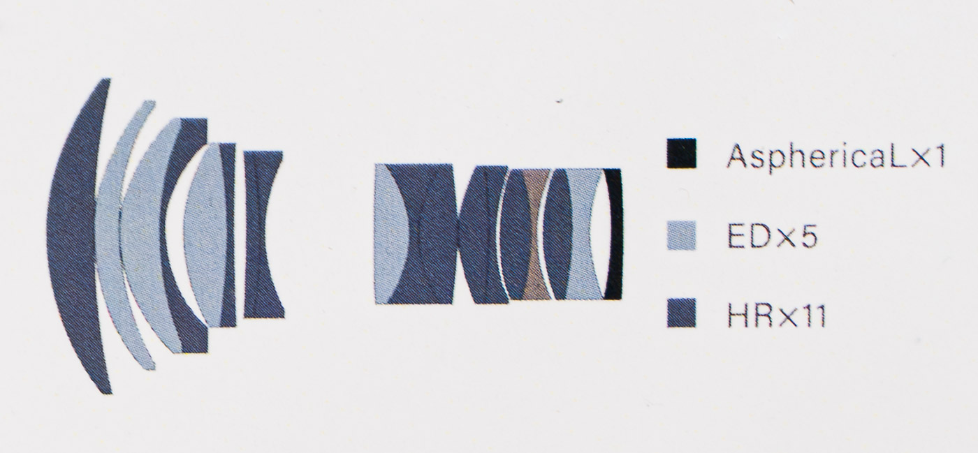 CP+ 2026 : SongRaw AF 85 mm f/1,2 