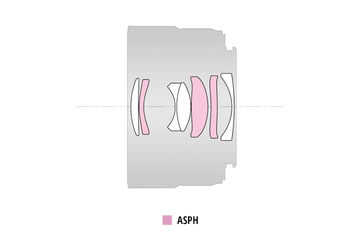 Panasonic Lumix S 40 mm f/2
