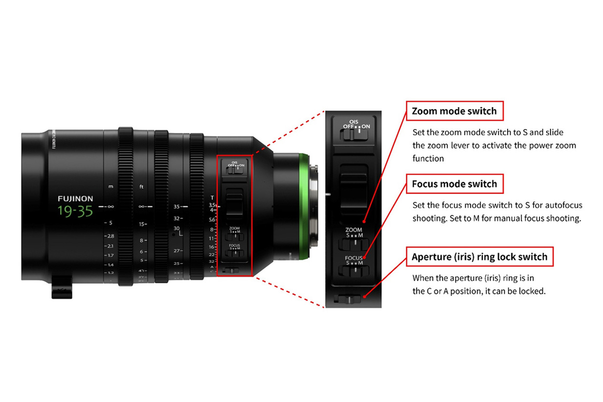 Fujinon GF 19-35 mm T3.5 PZ OIS WR